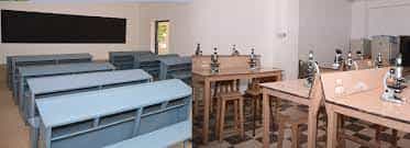 RIAHS Practical Lab