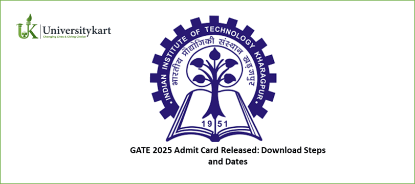 GATE 2025 Admit Card Released