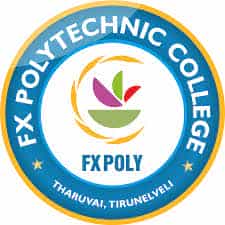 FXPCT Logo