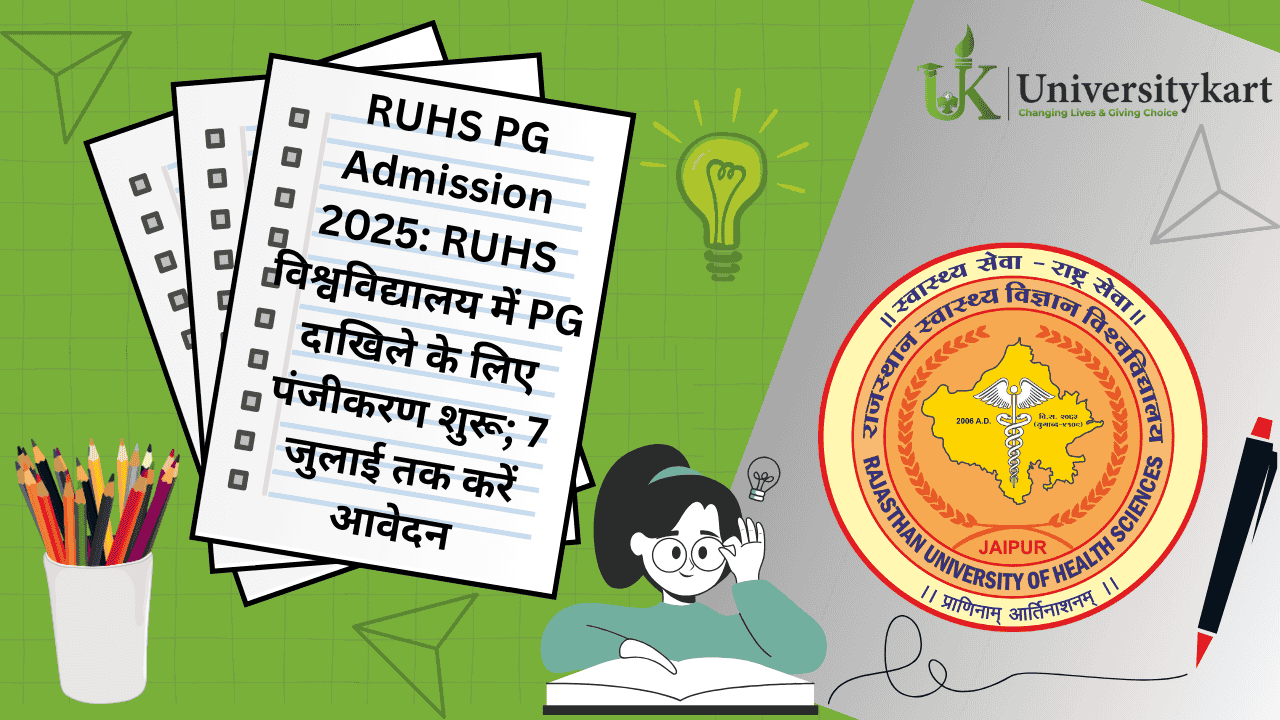 RUHS PG Admission 2025