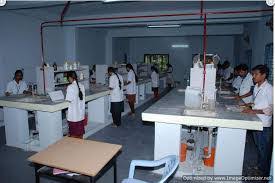 Image for Nandha College of Pharmacy (NCP), Erode in Erode	