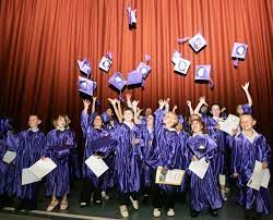 Students Photo Children's University in Ahmedabad