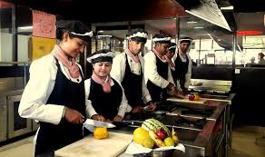 Food Production  Chandigarh Institute of Hotel Management and Catering Technology (CIHMCT), Chandigarh in Chandigarh