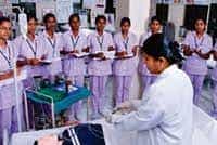 SKNCN Practical lab