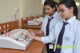 Lab Techno International - Batanagar, South 24 Parganas in Alipurduar