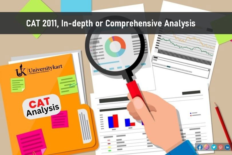 Analyse of CAT Test 2011