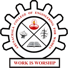 ACEW for logo