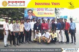 placemnt day Chendu College Of Engineering And Technology(CCEAT), maduranthakam in Kancheepuram