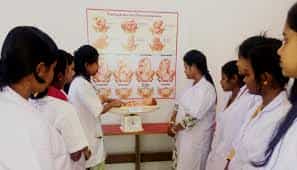 Parts Of Body Medical Training Photo Sarvodaya College Of Nursing, Bangalore in Bangalore