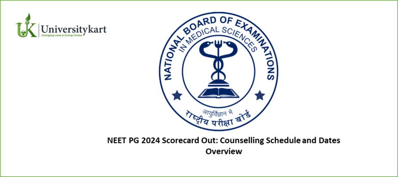 NEET PG 2024 Scorecard Out