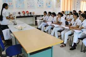 Image for Canossa College of Nursing, Kannur  in Kannur