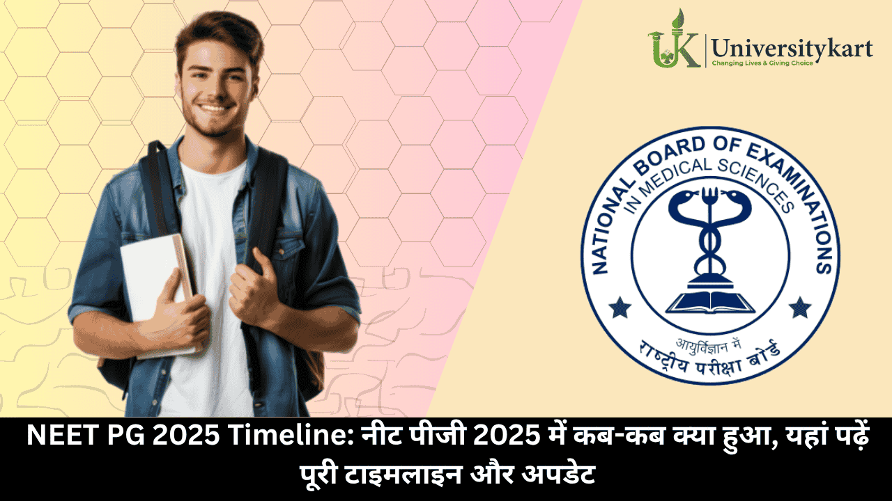 NEET PG 2025 Timeline