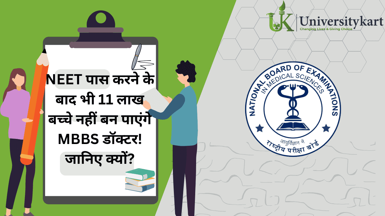 NEET UG 2025 Exam Live