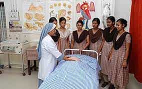 Image for St. James College Of Nursing - (SJCON) Chalakudy, Thrissur  in Thrissur