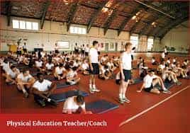Yoga Bombay Physical Culture Association's College of Physical Education (BPCACPE), Mumbai in Mumbai