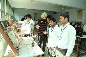 Image for Abbnoor Polytechnic College, Faridkot in Faridkot	