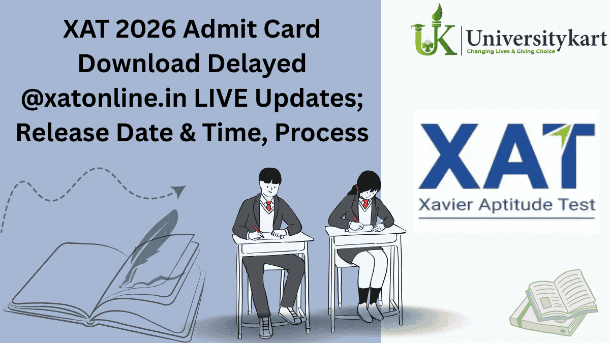 SLAT 2026 Exam Analysis