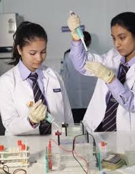 FDCA Practical lab