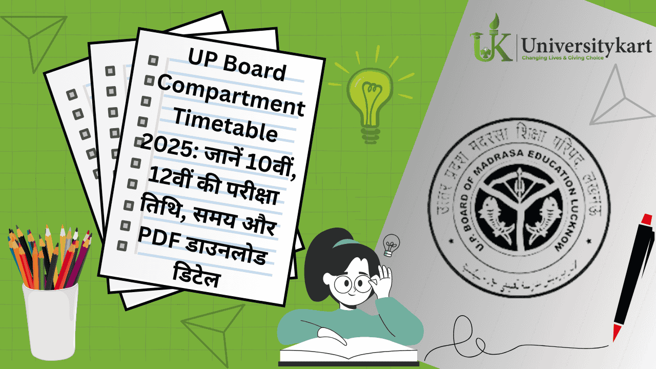 UP Board Compartment Timetable 2025
