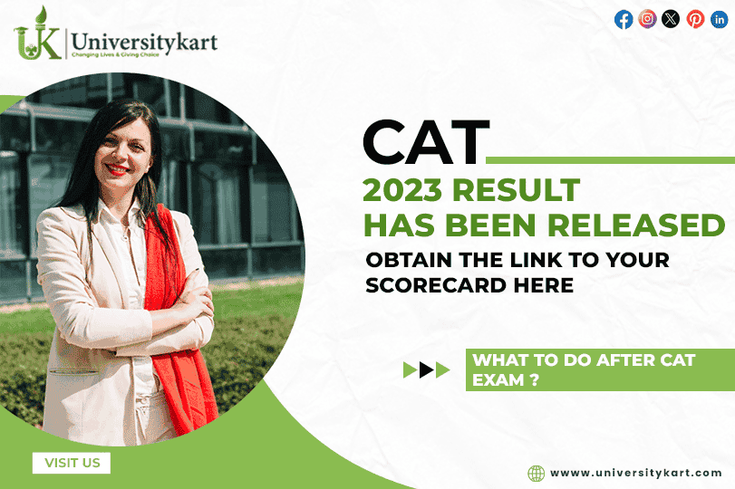 CAT 2023 Result