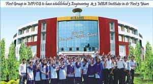 Group Photo Surabhi College of Engineering and Technology in Bhopal