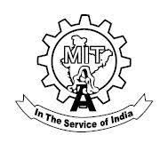 MIT Logo